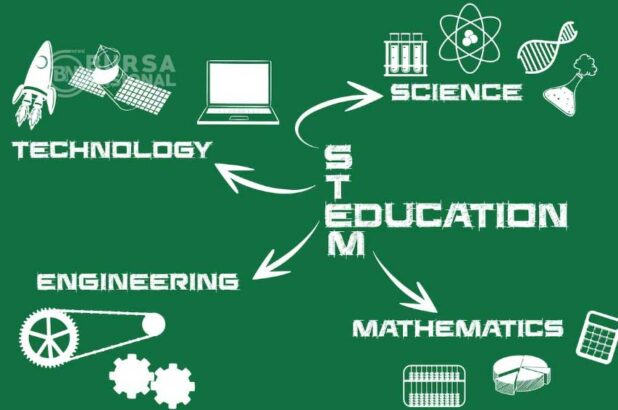 Pentingnya Pendekatan Pembelajaran Berbasis Proyek Dalam Kurikulum STEM